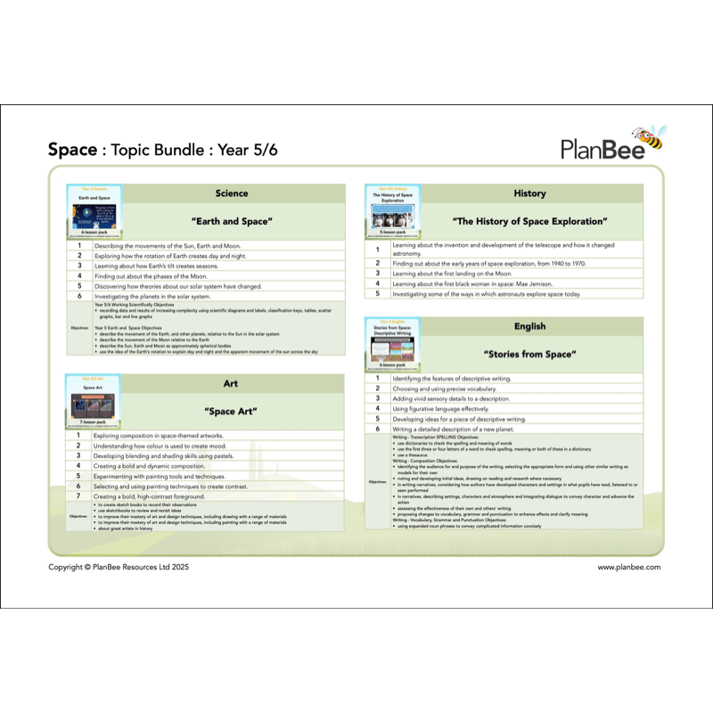 PlanBee Space KS2 Topic Bundle | PlanBee