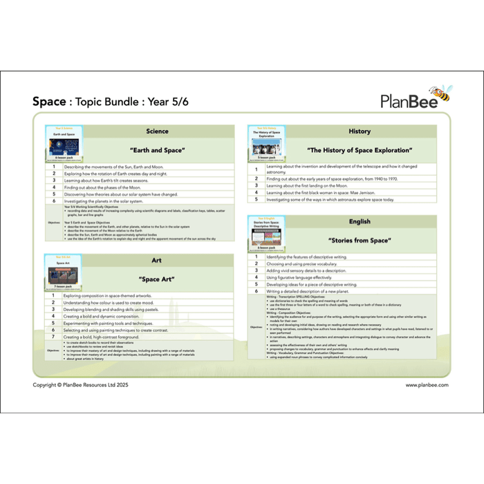PlanBee Space KS2 Topic Bundle | PlanBee