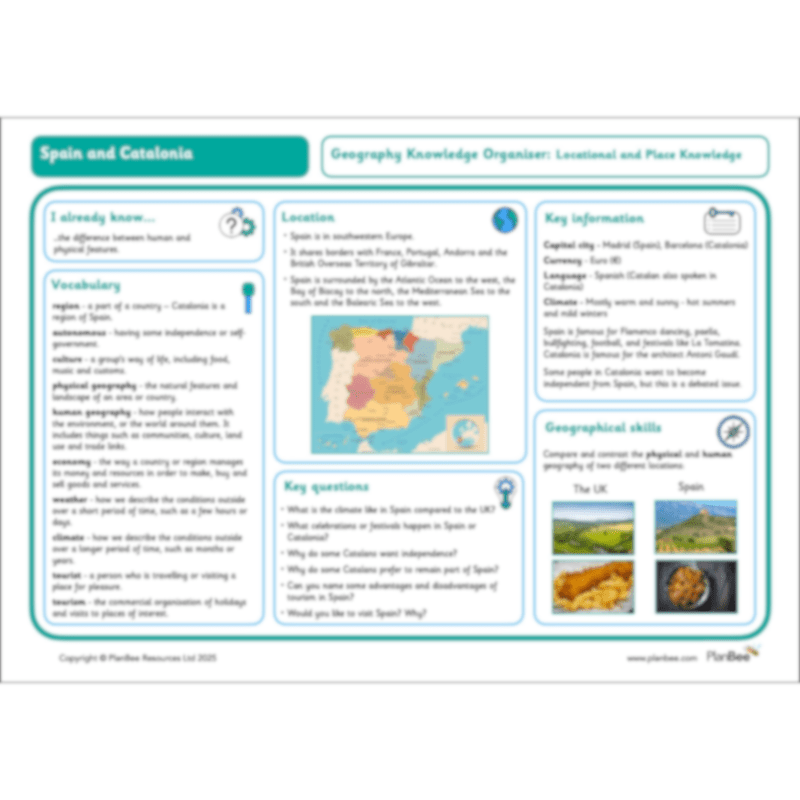 PlanBee Catalonia and Spain KS2 Geography Lessons by PlanBee