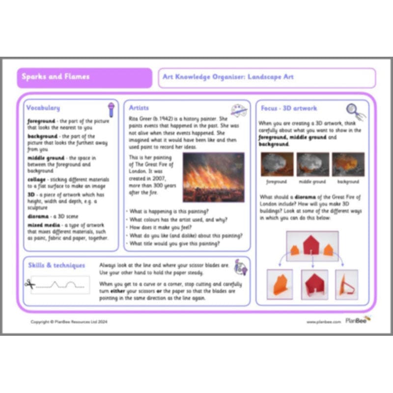 PlanBee Great Fire of London Art Ideas | PlanBee KS1 Art Lesson