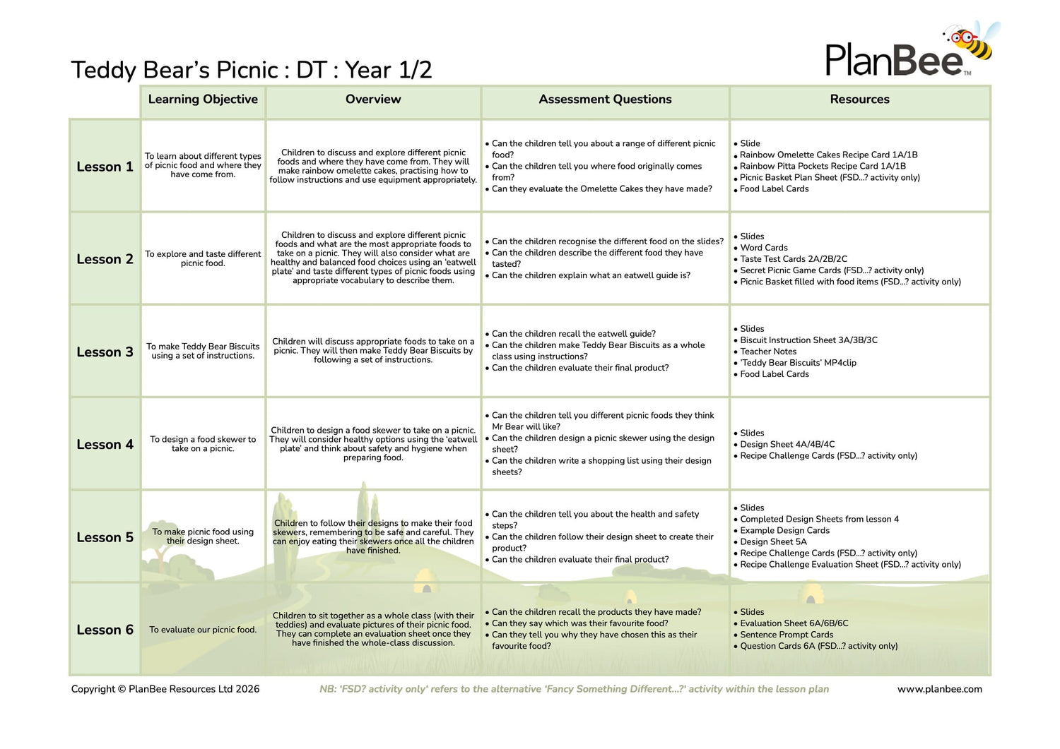 PlanBee