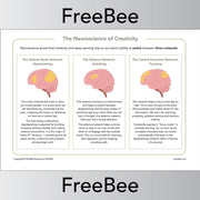 PlanBee FREE The Creative Brain Resource Pack