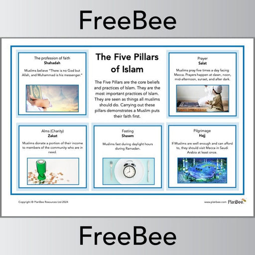 PlanBee The 5 Pillars of Islam KS2 Poster by PlanBee