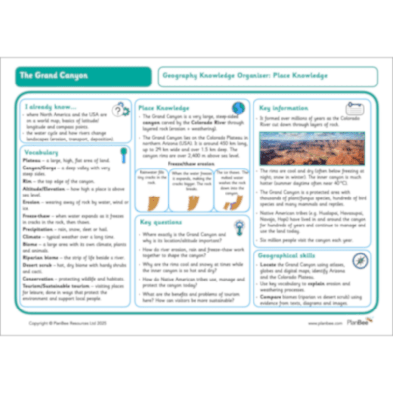PlanBee The Grand Canyon KS2 Geography Lesson Plans