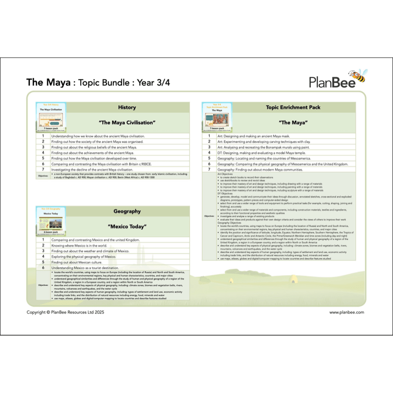 PlanBee The Maya Topic Bundle for KS2