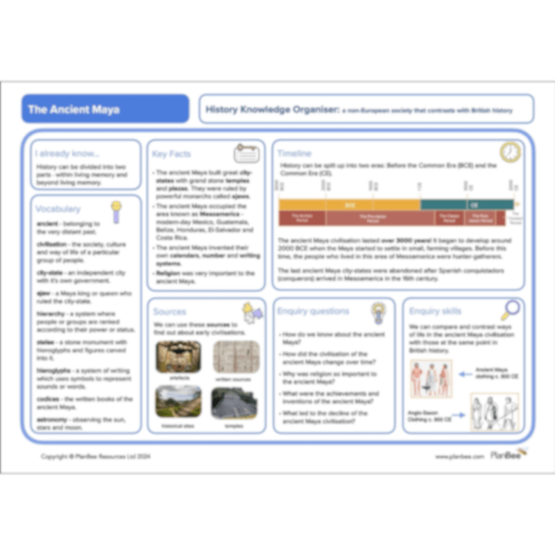 PlanBee The Maya Civilisation KS2 History Lessons and Resources