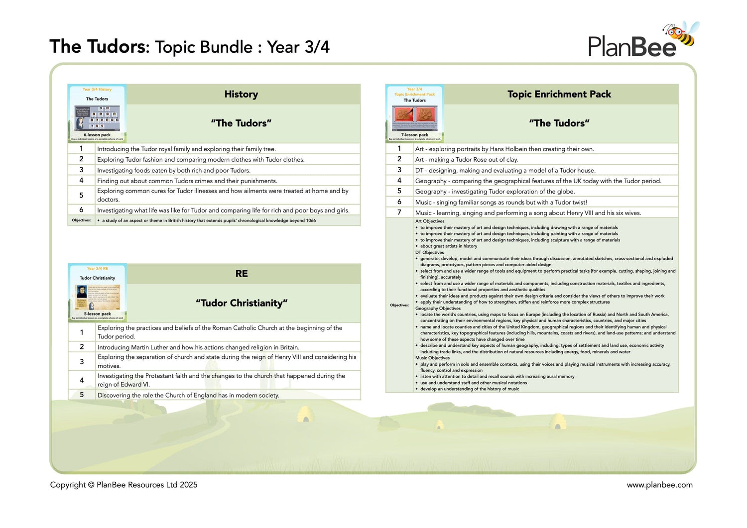 Educational resource for 'The Tudors' topic bundle by PlanBee
