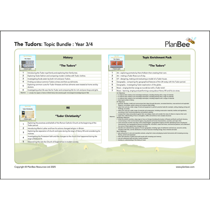 PlanBee KS2 Tudors Topic | Cross-Curricular Tudors Lessons