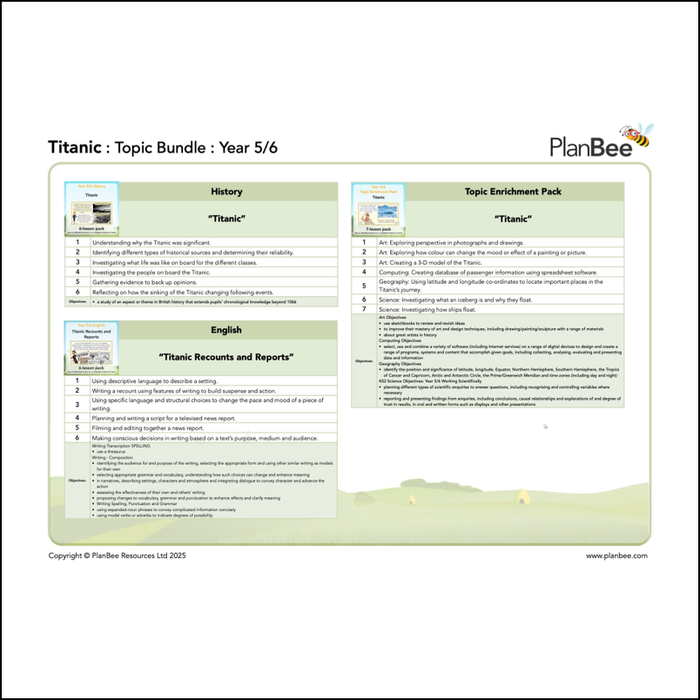 Titanic Topic Bundle