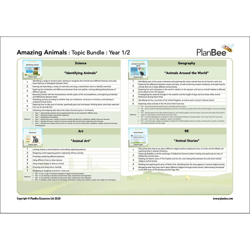 PlanBee Amazing Animals KS1 Topic Bundle by PlanBee