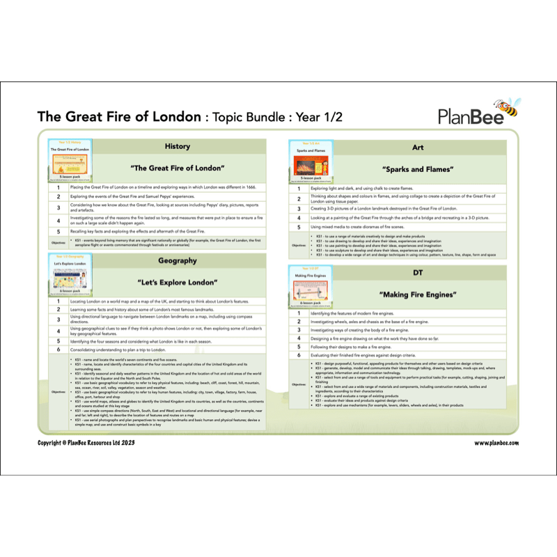 PlanBee Mix and Match Great Fire of London Topic for KS1 