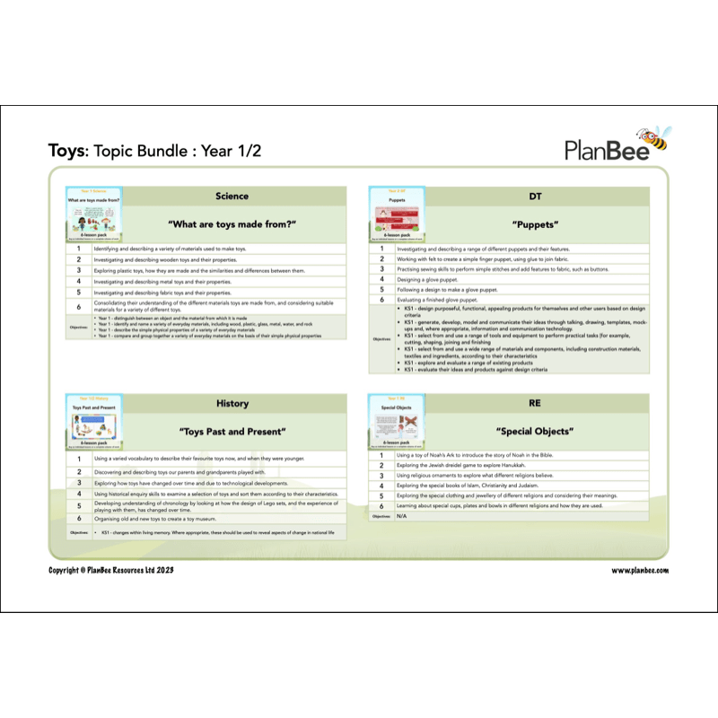 PlanBee Toys Topic KS1 Planning and Resources by PlanBee