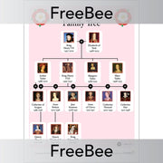 PlanBee Easy Tudors Family Tree for KS2 Children | Free PDF PlanBee