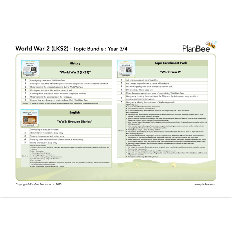 PlanBee World War 2 (LKS2) Topic Bundle