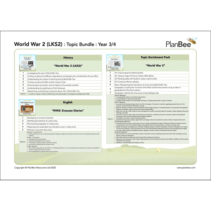 PlanBee World War 2 (LKS2) Topic Bundle