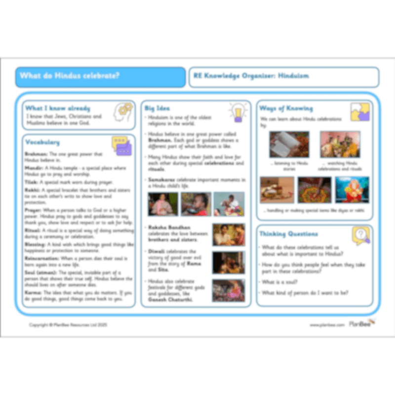 PlanBee What do Hindus Celebrate? Hindu Celebrations KS1 RE