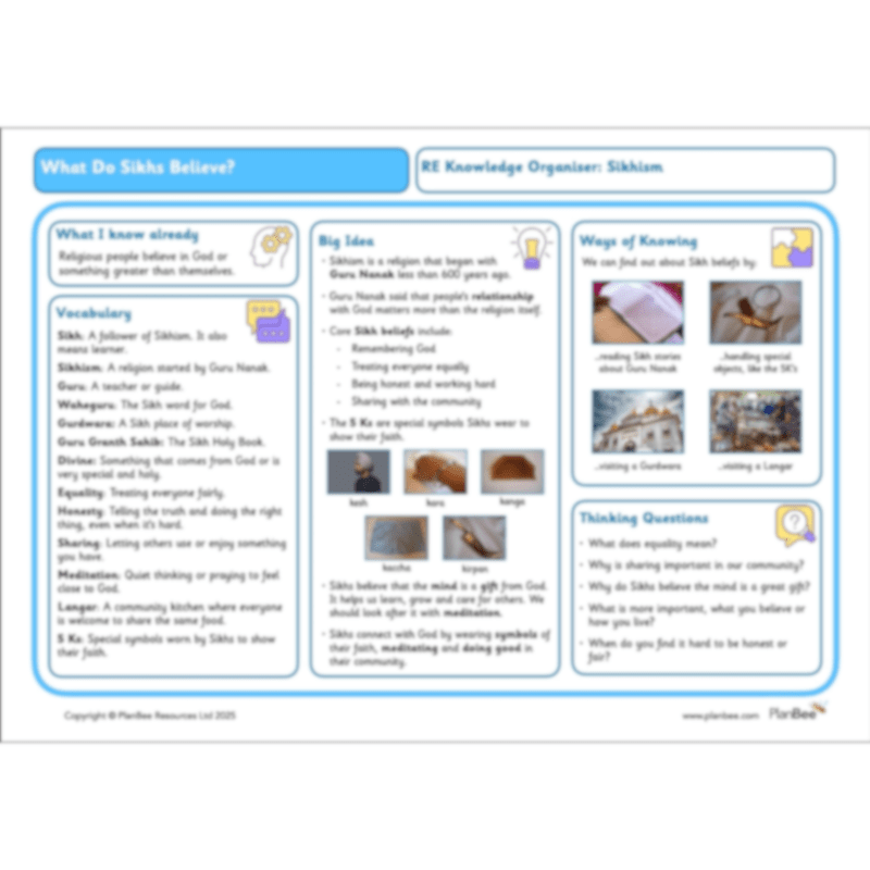 PlanBee What do Sikhs believe? | KS1 RE lesson planning