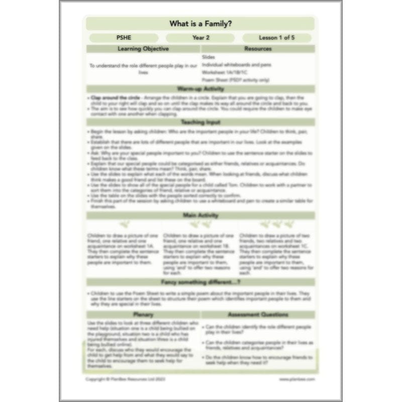 PlanBee What is a Family? KS1 PSHE lessons by PlanBee