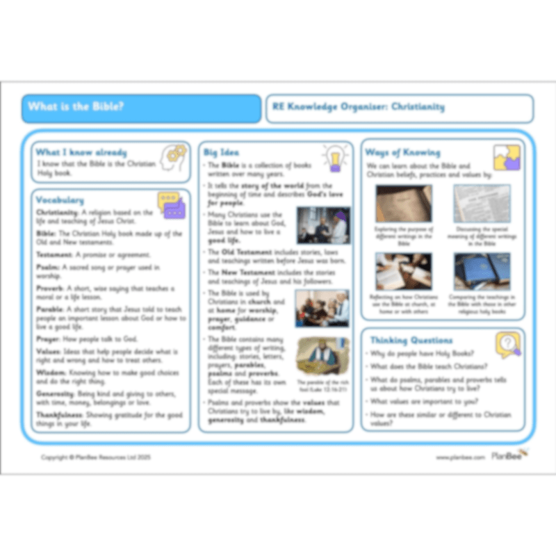 PlanBee What is the Christian Bible? Year 3 KS1 RE Lessons
