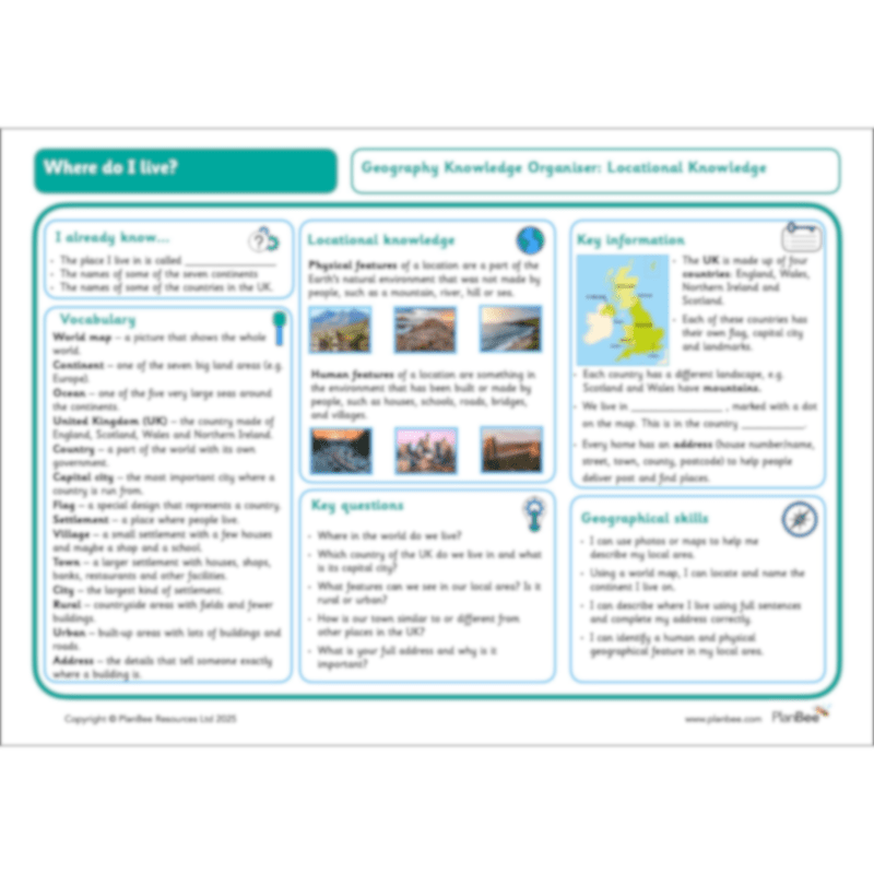 PlanBee Our Local Area KS1 Geography Planning | PlanBee