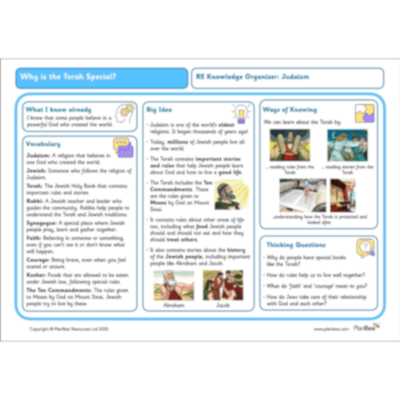 PlanBee Why is the Torah Special? The Torah KS1 RE Lessons