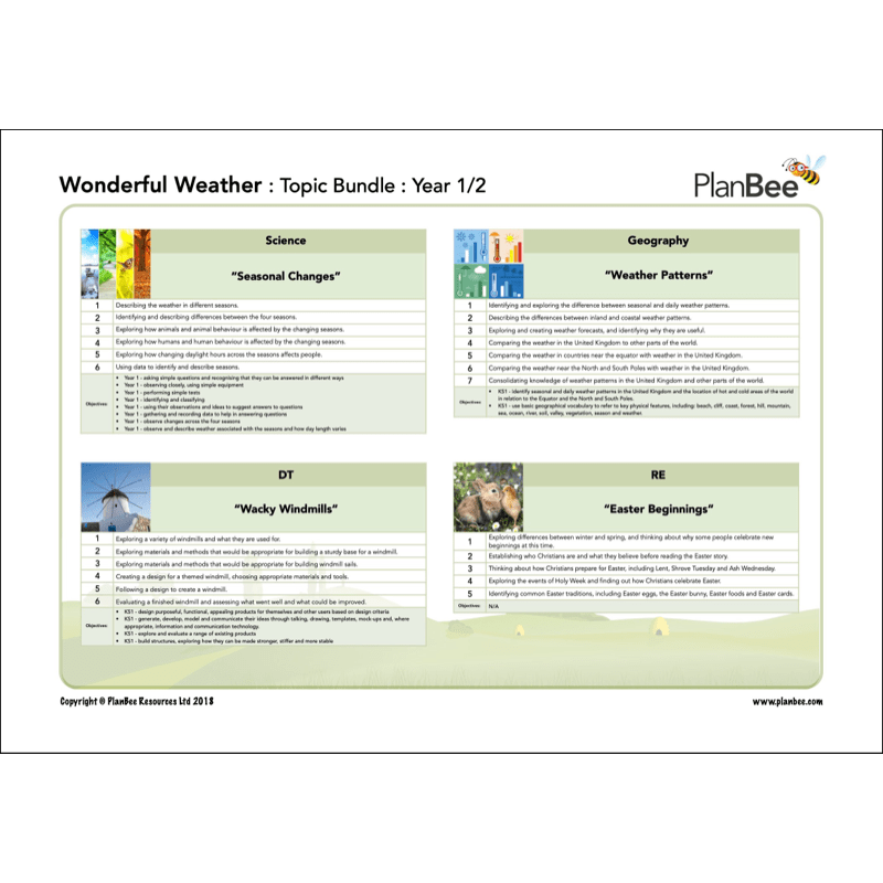 PlanBee Wonderful Weather KS1 Topic Planning and Resources