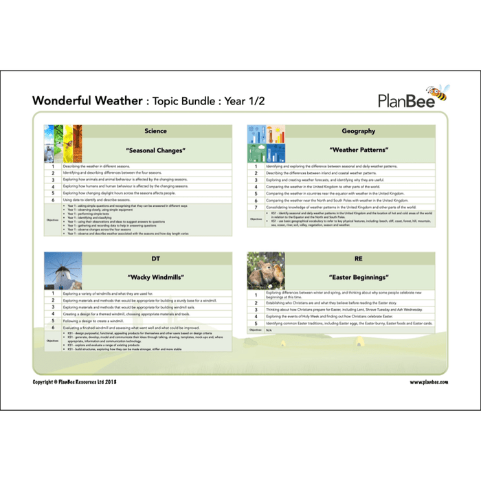 PlanBee Wonderful Weather KS1 Topic Planning and Resources