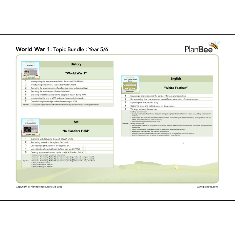 PlanBee World War 1 KS2 Topic Bundle