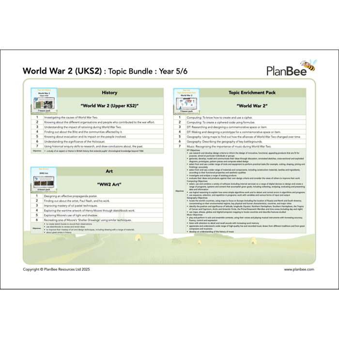 PlanBee World War 2 Topic Bundle for Upper KS2