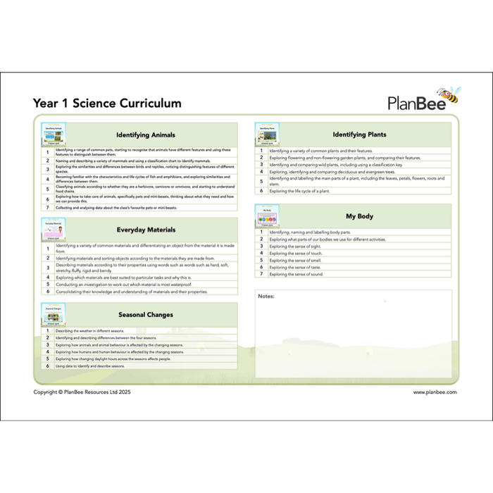 PlanBee Year 1 Science Bundle