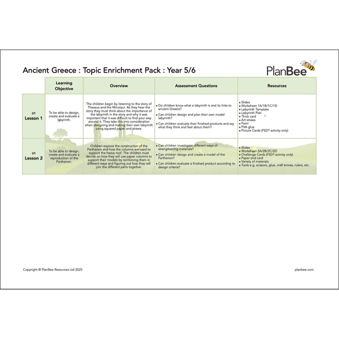 PlanBee Ancient Greece Topic Bundle KS2