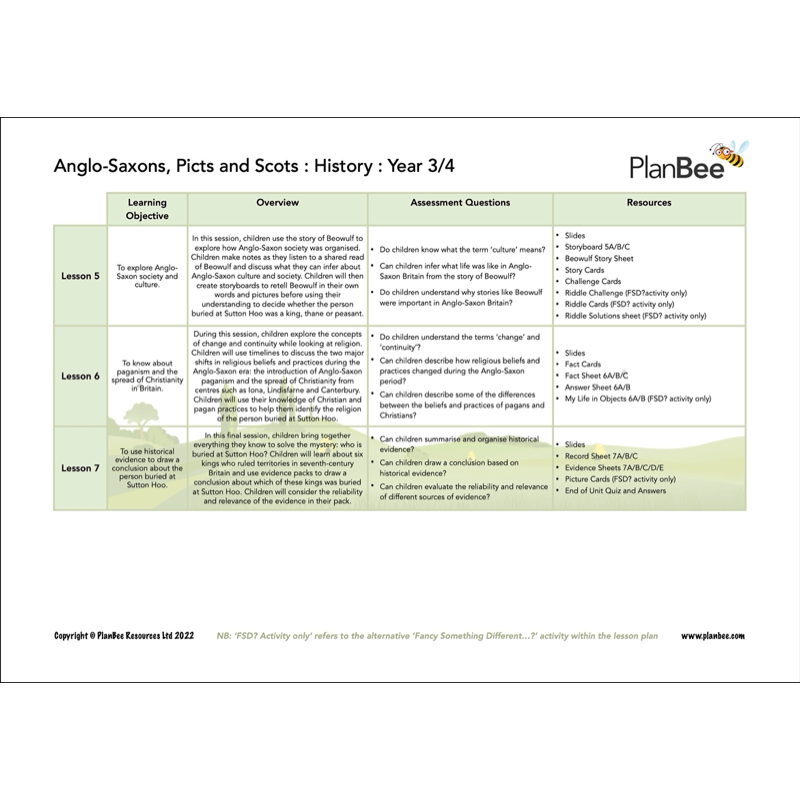 PlanBee Settlements Topic Bundle
