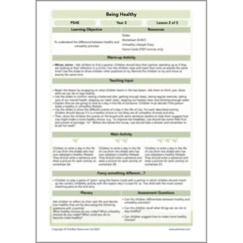 PlanBee Being Healthy PSHE KS1 lessons by PlanBee