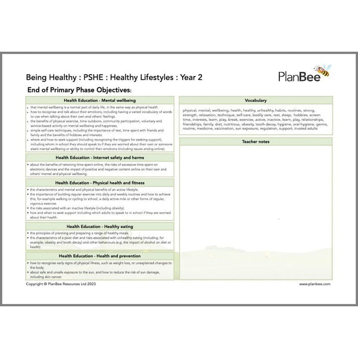 PlanBee Healthy Me KS1 Topic Bundle | PlanBee