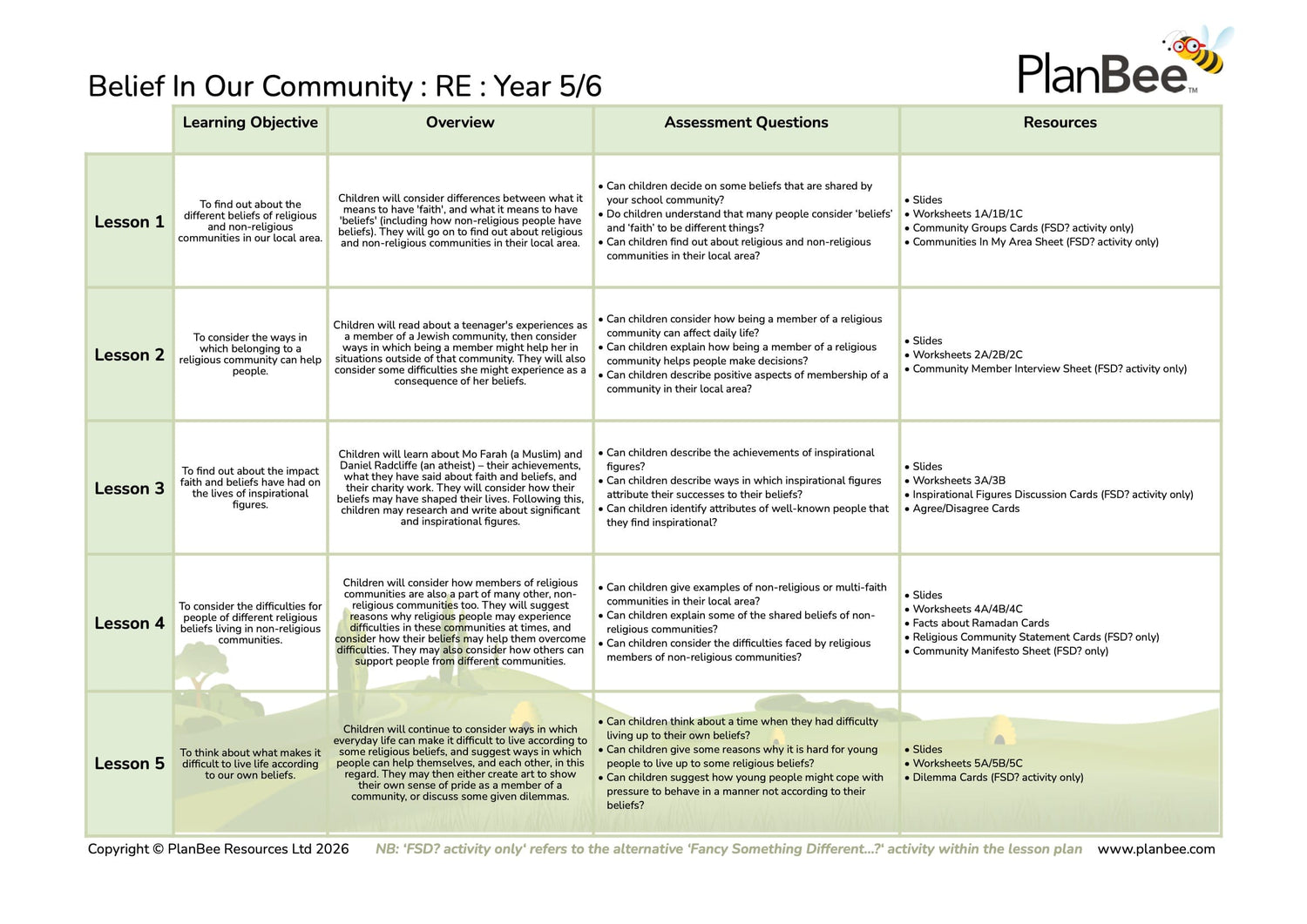 PlanBee