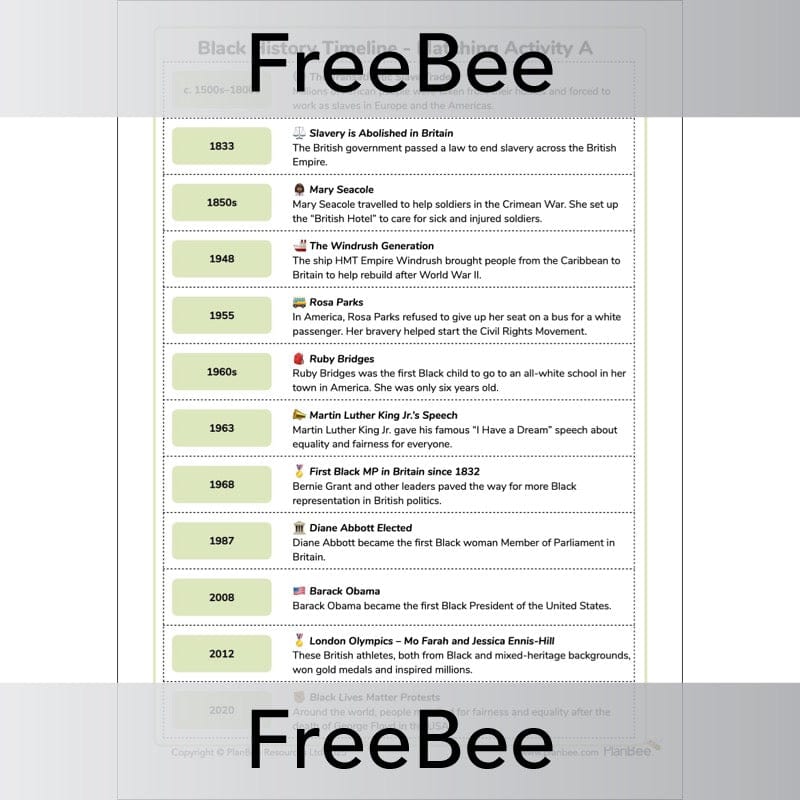 PlanBee FREE Black History Timeline for Children