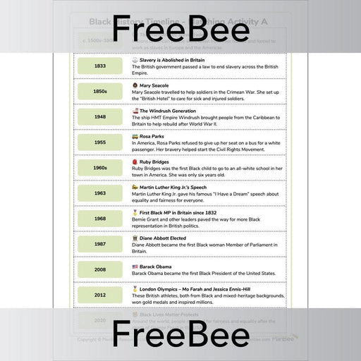 PlanBee FREE Black History Timeline for Children
