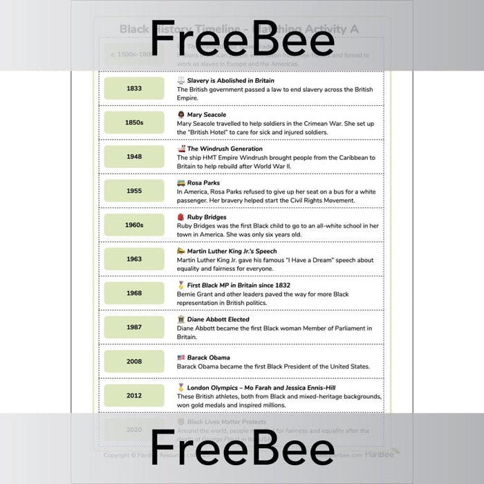 PlanBee FREE Black History Timeline for Children