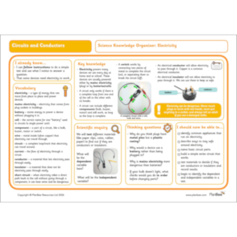 PlanBee Electricity Year 4 Science lessons: Circuits and Conductors