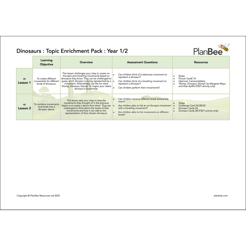 PlanBee Dinosaurs KS1 Cross-Curricular Topic Bundle