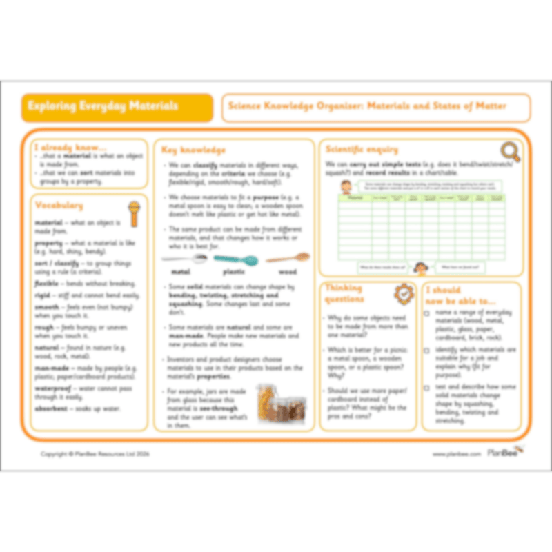 PlanBee Year 2 Materials | Exploring Everyday Materials | KS1 Science PlanBee