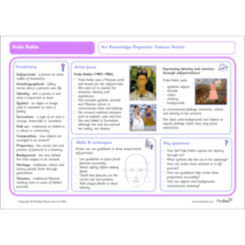 PlanBee KS2 Frida Kahlo for Kids Art Lesson Pack by PlanBee