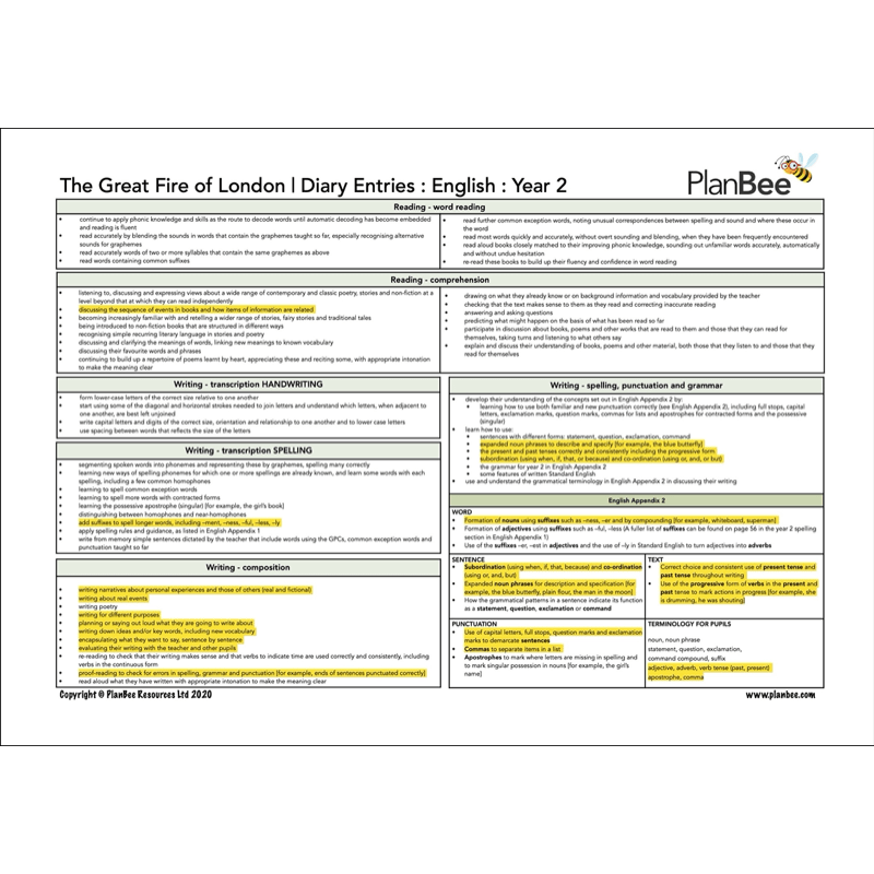 PlanBee Great Fire of London English Bundle
