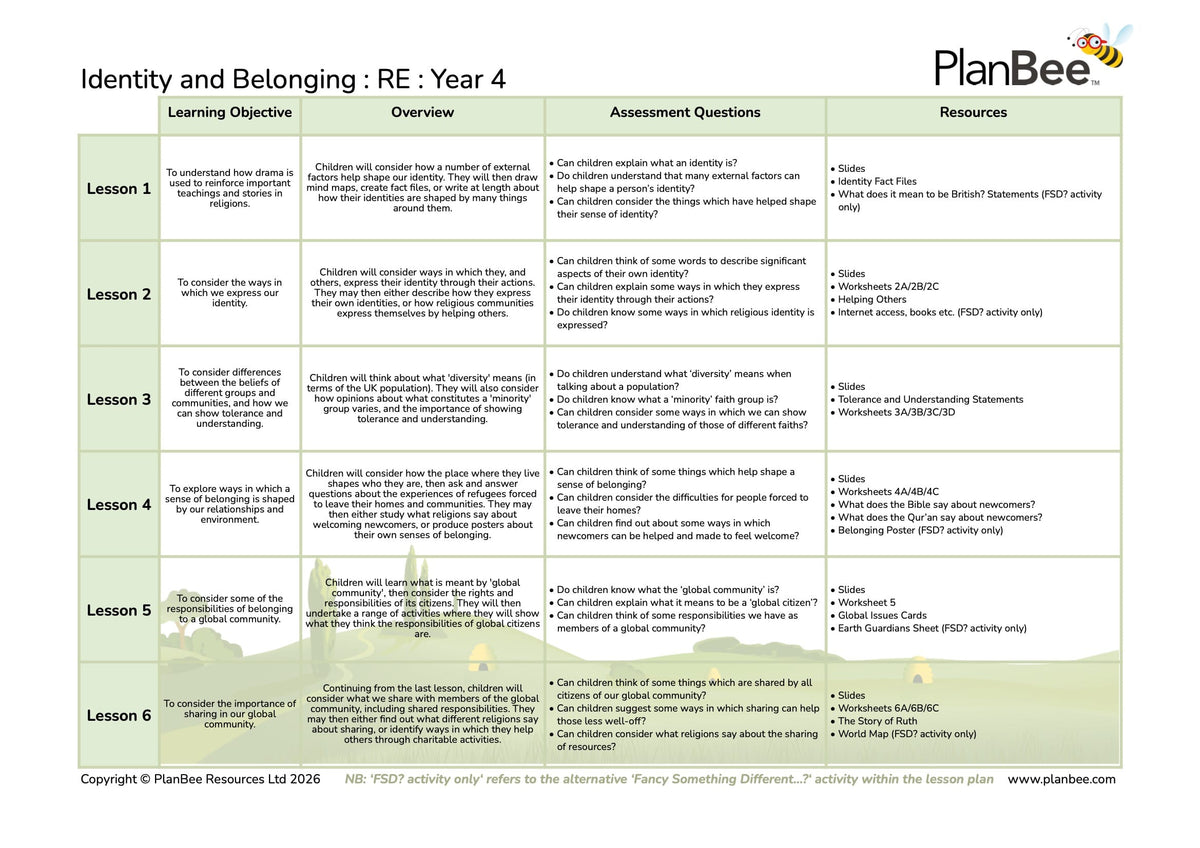 PlanBee