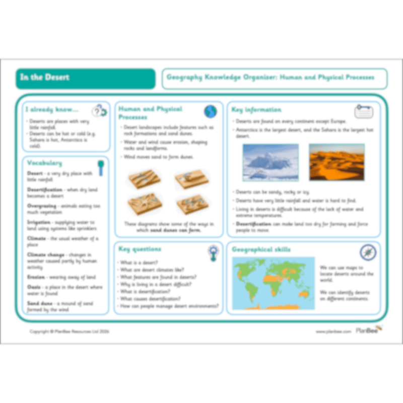 PlanBee In the Desert KS2 Geography Lesson Pack