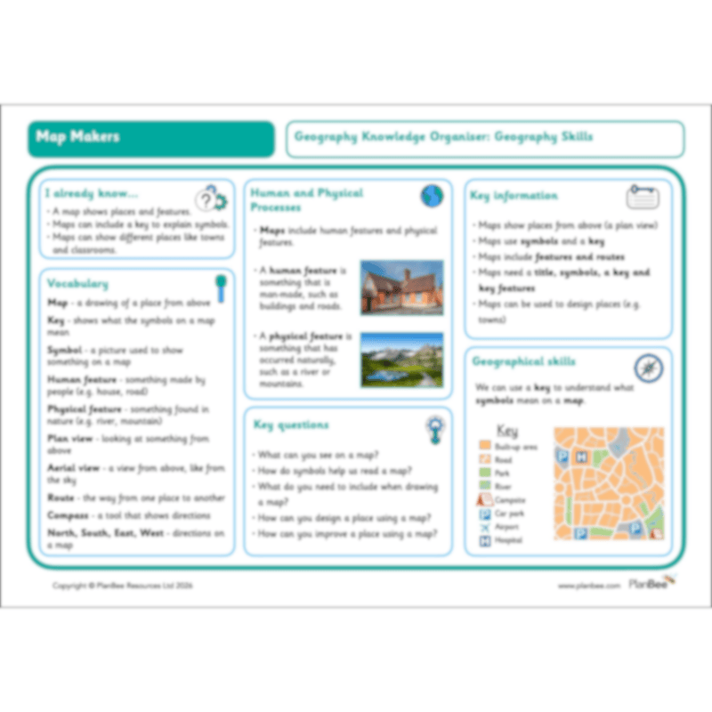 PlanBee Map Makers | Maps KS1 Year 2 Geography | PlanBee