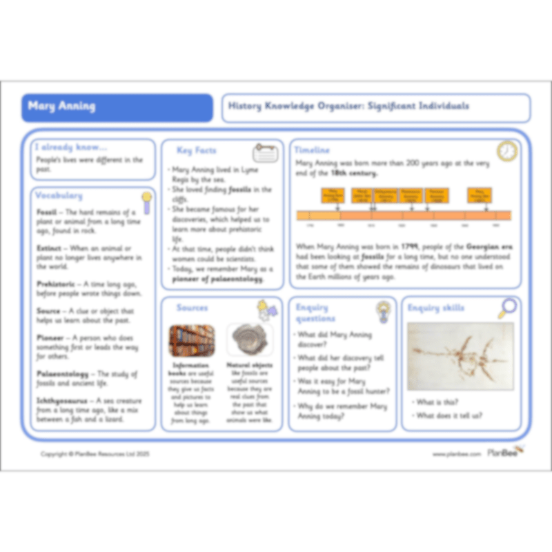 Mary Anning KS1
