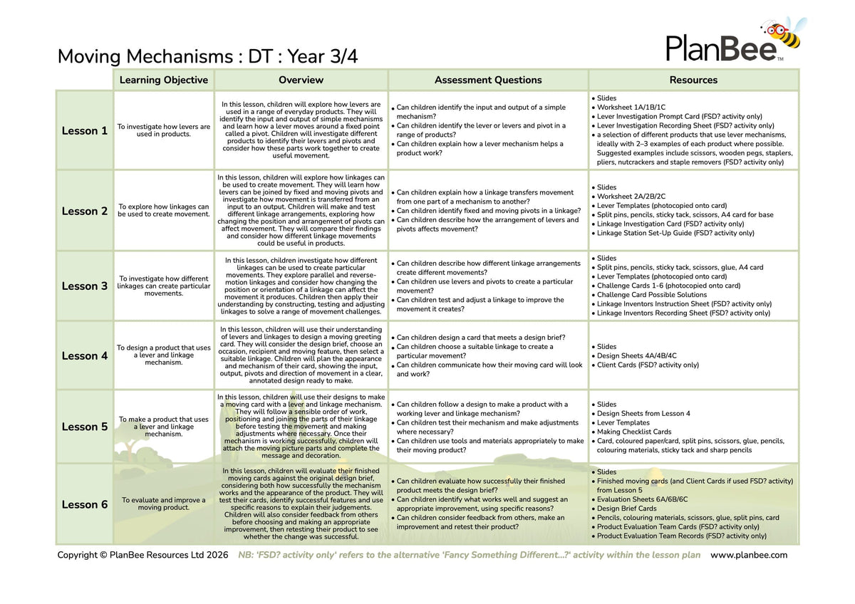 PlanBee
