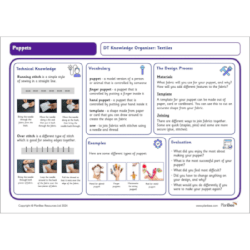 PlanBee Toys Topic KS1 Planning and Resources by PlanBee