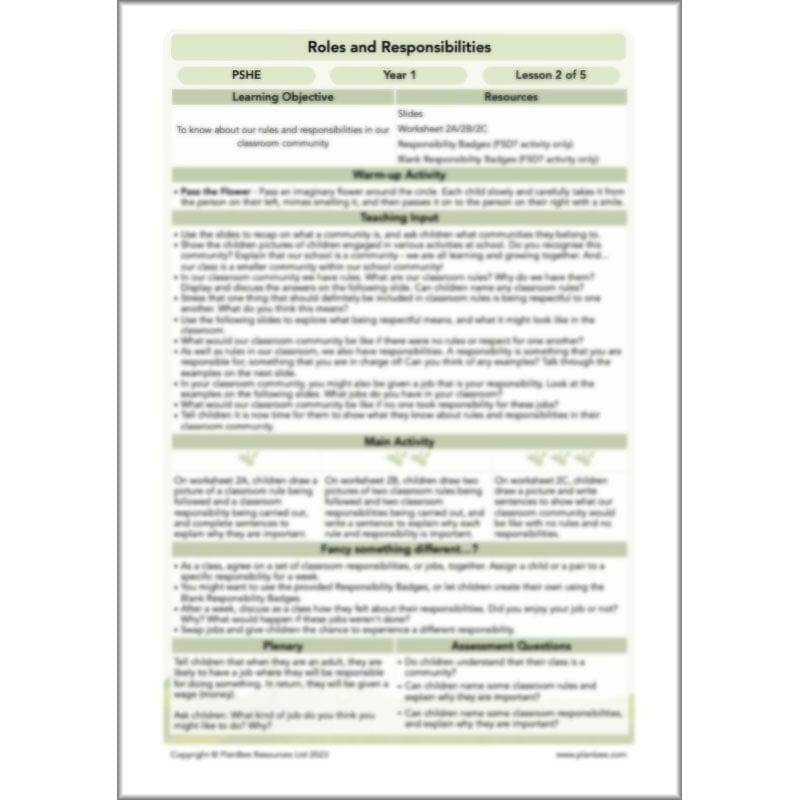 PlanBee Roles and Responsibilities KS1 PSHE by PlanBee